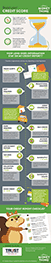 Info Graphic